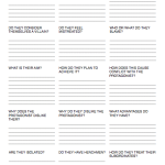Villain Worksheets Villains Worksheet – How to Craft a Perfect Villain