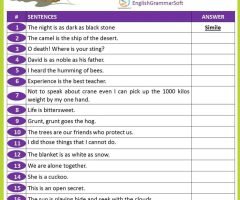 Figures Of Speech Worksheets