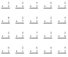 Mad Minute Addition Worksheets