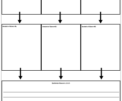 Synthesis Worksheets