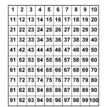 100s Chart Worksheets Printable 100 Chart Elementary Math Worksheets for all | Download and …