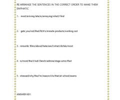 Cleft Sentences Worksheets